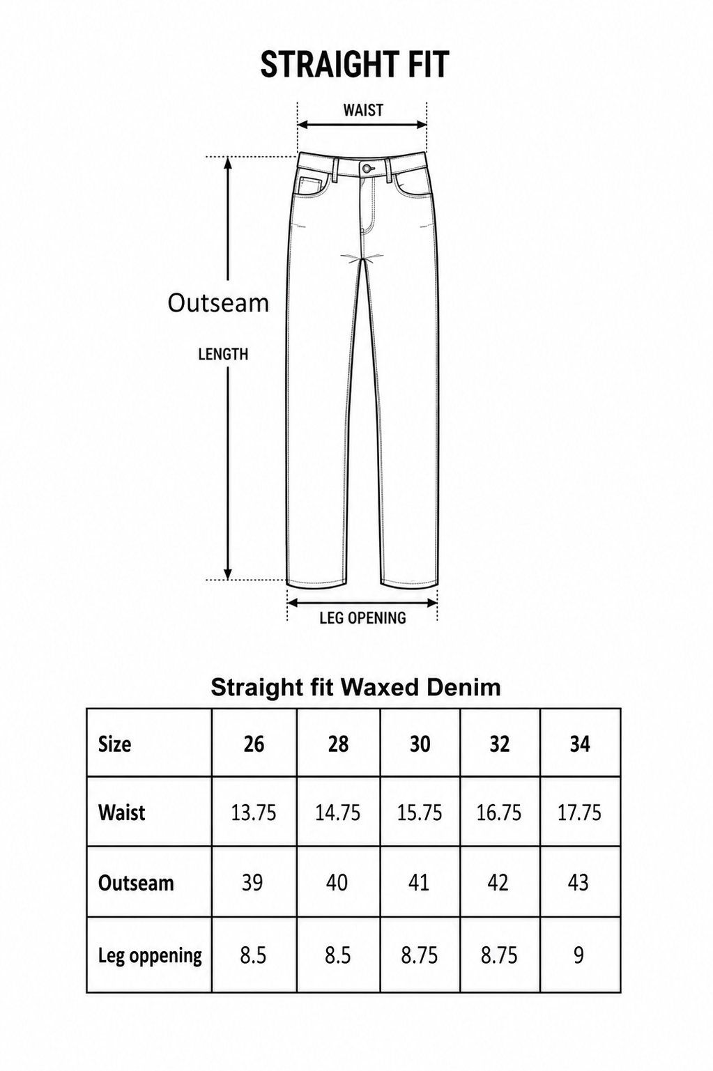 Waxed Denim Straight fit